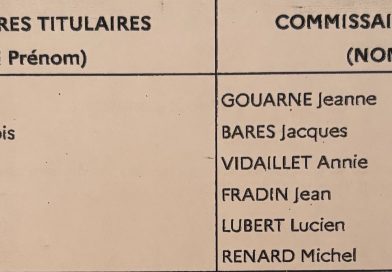 Commission communale des impots directs